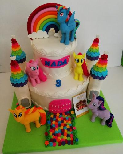 Gâteau anniversaire licorne unicorne gâteau anniversaire licorne unicorne