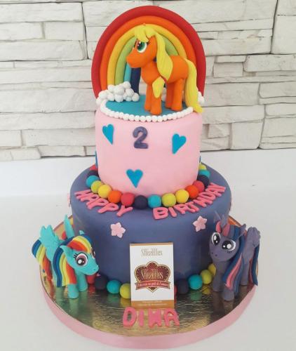 Gâteau anniversaire licorne unicorne gâteau anniversaire licorne unicorne