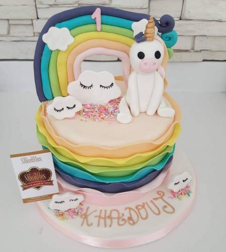 Gâteau anniversaire licorne unicorne gâteau anniversaire licorne unicorne